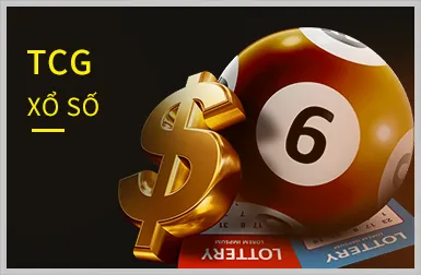 Ưu đãi hoàn trả và thưởng nạp lại cho Nổ Hũ
